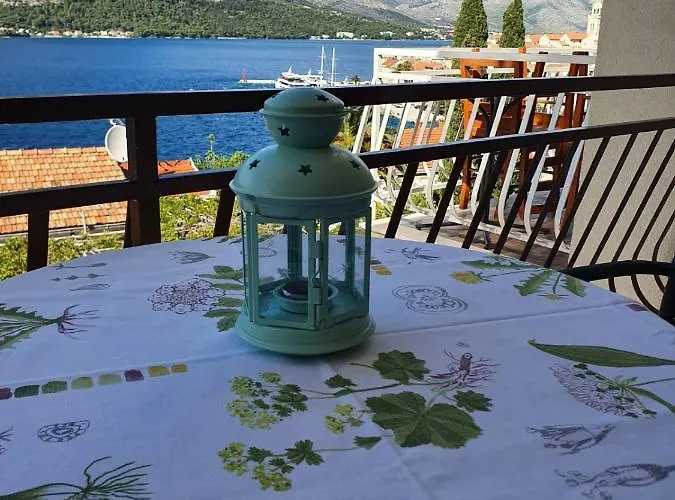 Adriatic 코츌라