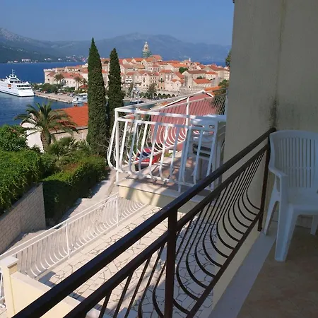 Adriatic *